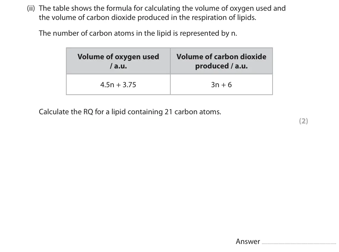 October 2020 Paper 1, question 7(d)(ii): The table shows the formula for calculating the volume of oxygen used and the volume of carbon dioxide produced in the respiration of lipids. The number of carb