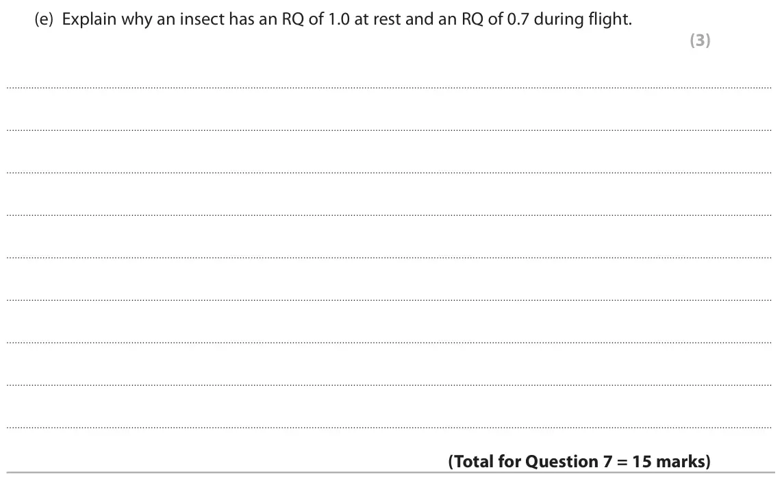 October 2020 Paper 1, question 7(e): Explain why an insect has an RQ of 1.0 at rest and an RQ of 0.7 during flight. (3)