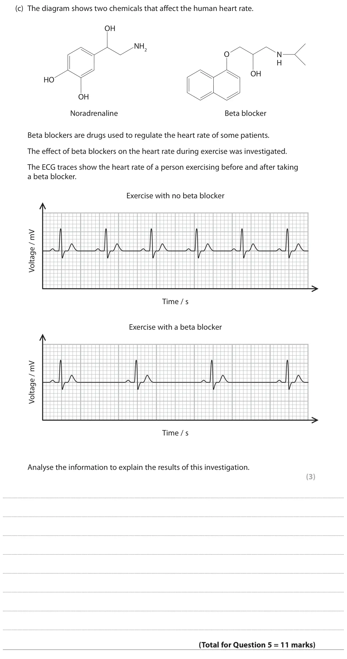 June 2018 Paper 2, question 5(c): The diagram shows two chemicals that affect the human heart rate. OH NH2 O N H OH HO OH Noradrenaline Beta blocker Beta blockers are drugs used to regulate the