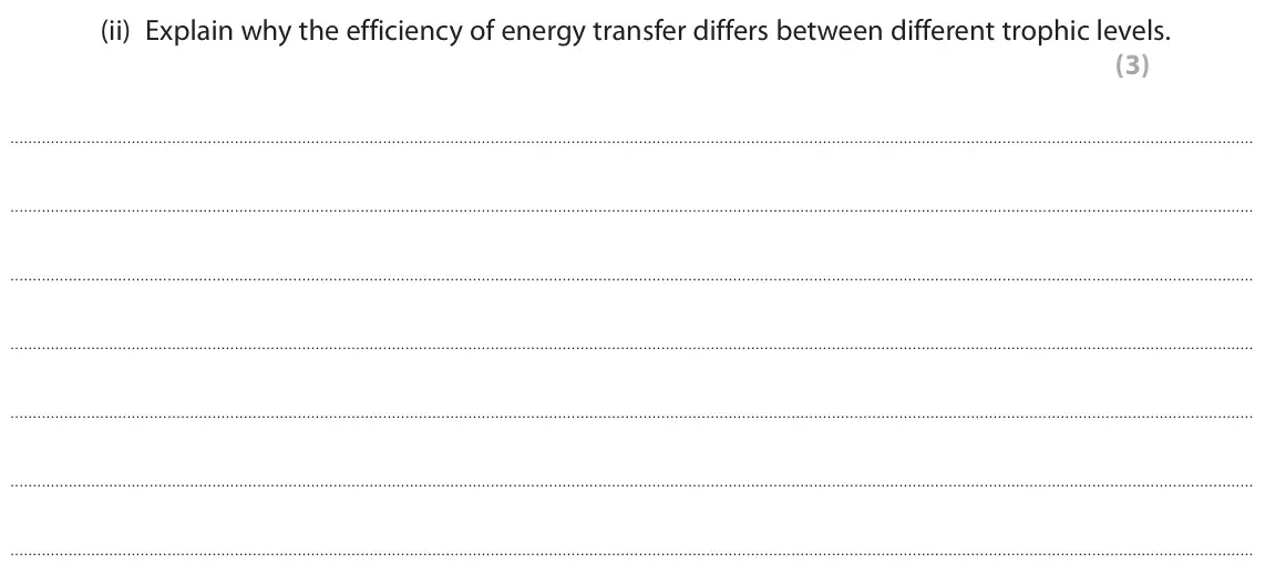 June 2018 Paper 2, question 9(b)(ii): Explain why the efficiency of energy transfer differs between different trophic levels. (3)