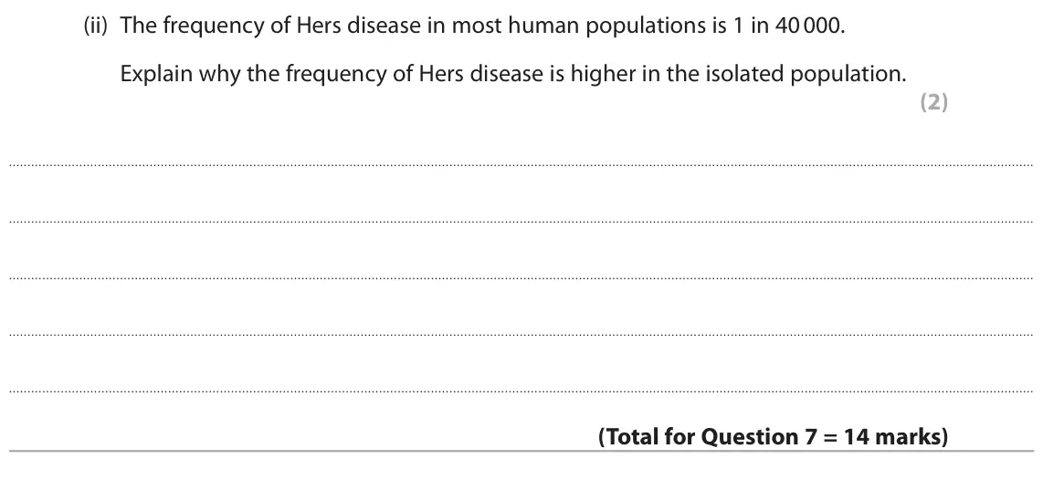June 2019 Paper 2, question 7(c)(ii): The frequency of Hers disease in most human populations is 1 in 40 000. Explain why the frequency of Hers disease is higher in the isolated population. (2)