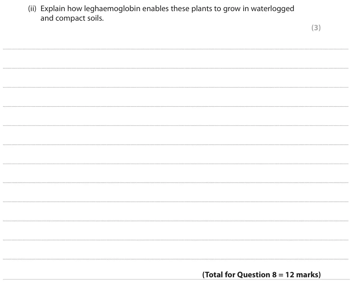 June 2022 Paper 2, question 8(c)(ii): Explain how leghaemoglobin enables these plants to grow in waterlogged and compact soils. (3)