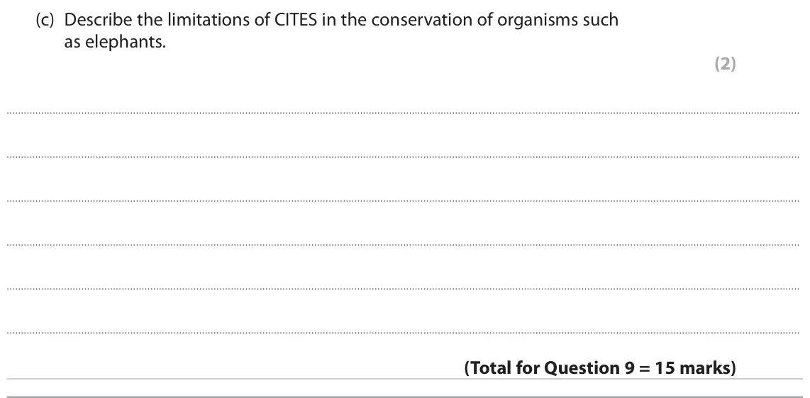 June 2022 Paper 2, question 9(c): Describe the limitations of CITES in the conservation of organisms such as elephants. (2)