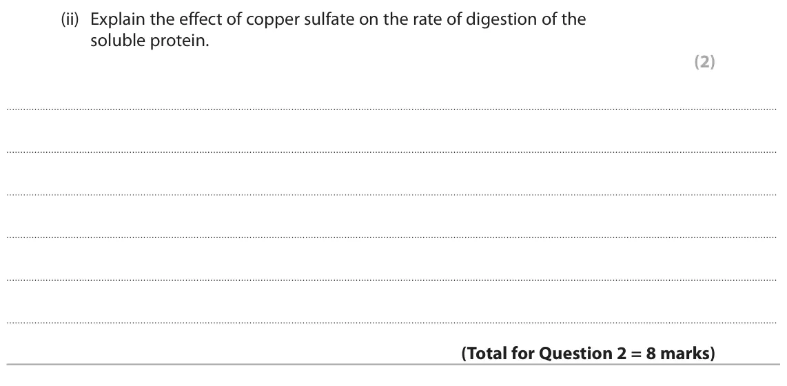 June 2023 Paper 2, question 2(c)(ii): Explain the effect of copper sulfate on the rate of digestion of the soluble protein. (2)
