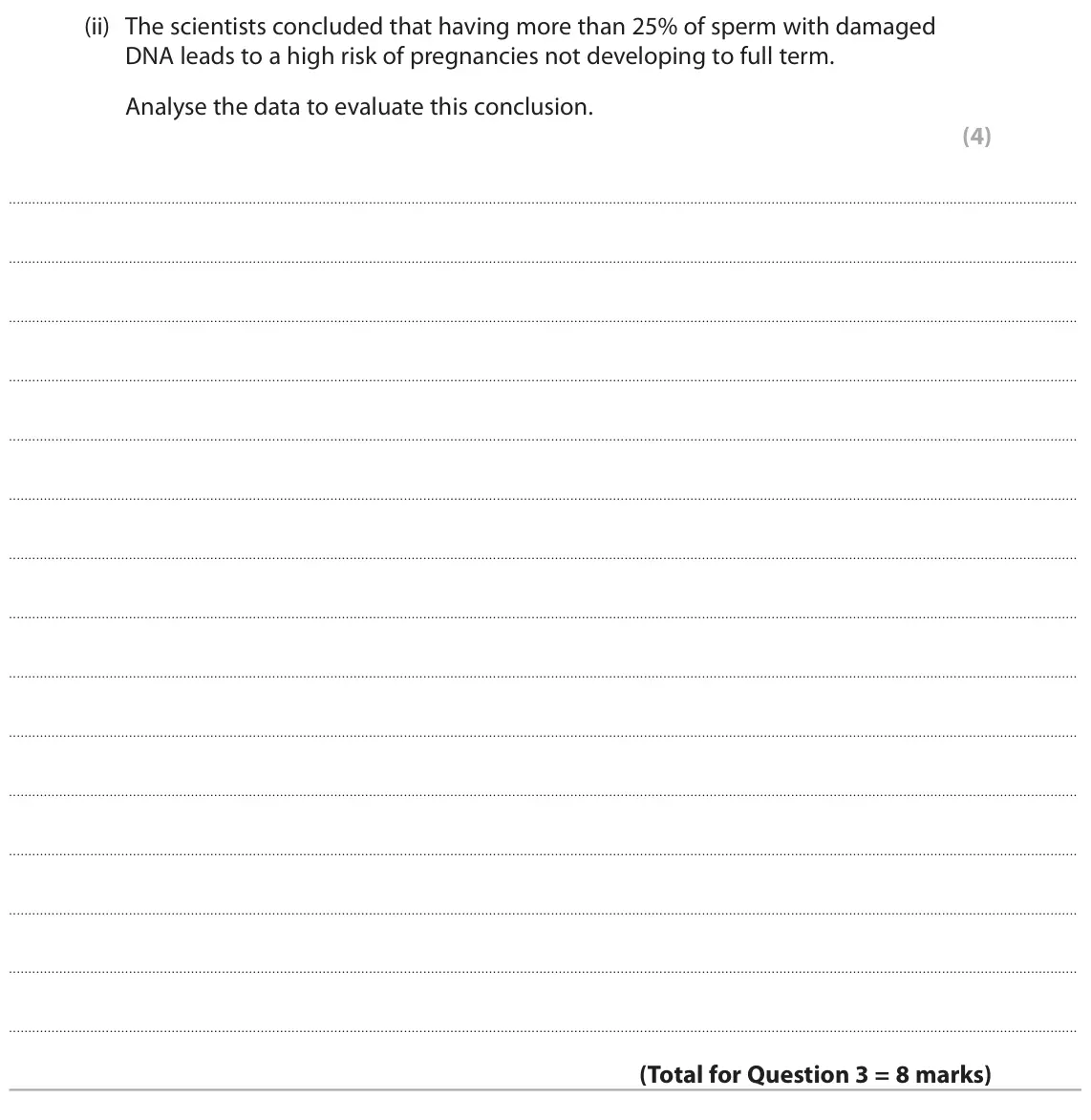 June 2023 Paper 2, question 3(b)(ii): The scientists concluded that having more than 25% of sperm with damaged DNA leads to a high risk of pregnancies not developing to full term. Analyse the data t