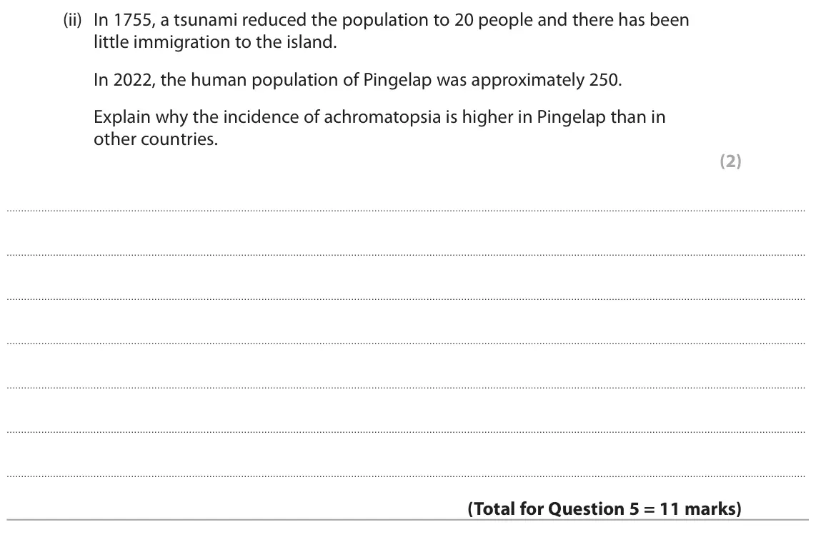 June 2023 Paper 2, question 5(c)(ii): In 1755, a tsunami reduced the population to 20 people and there has been little immigration to the island. In 2022, the human population of Pingelap was approx