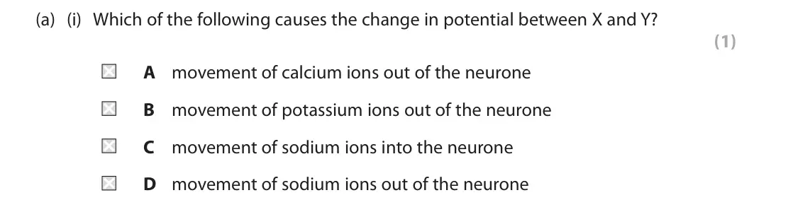 June 2023 Paper 2, question 6(a)(i): Which of the following causes the change in potential between X and Y? (1) A movement of calcium ions out of the neurone B movement of potassium ions out of the