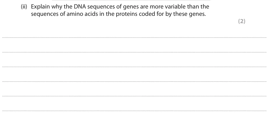 June 2023 Paper 2, question 7(a)(ii): Explain why the DNA sequences of genes are more variable than the sequences of amino acids in the proteins coded for by these genes. (2)