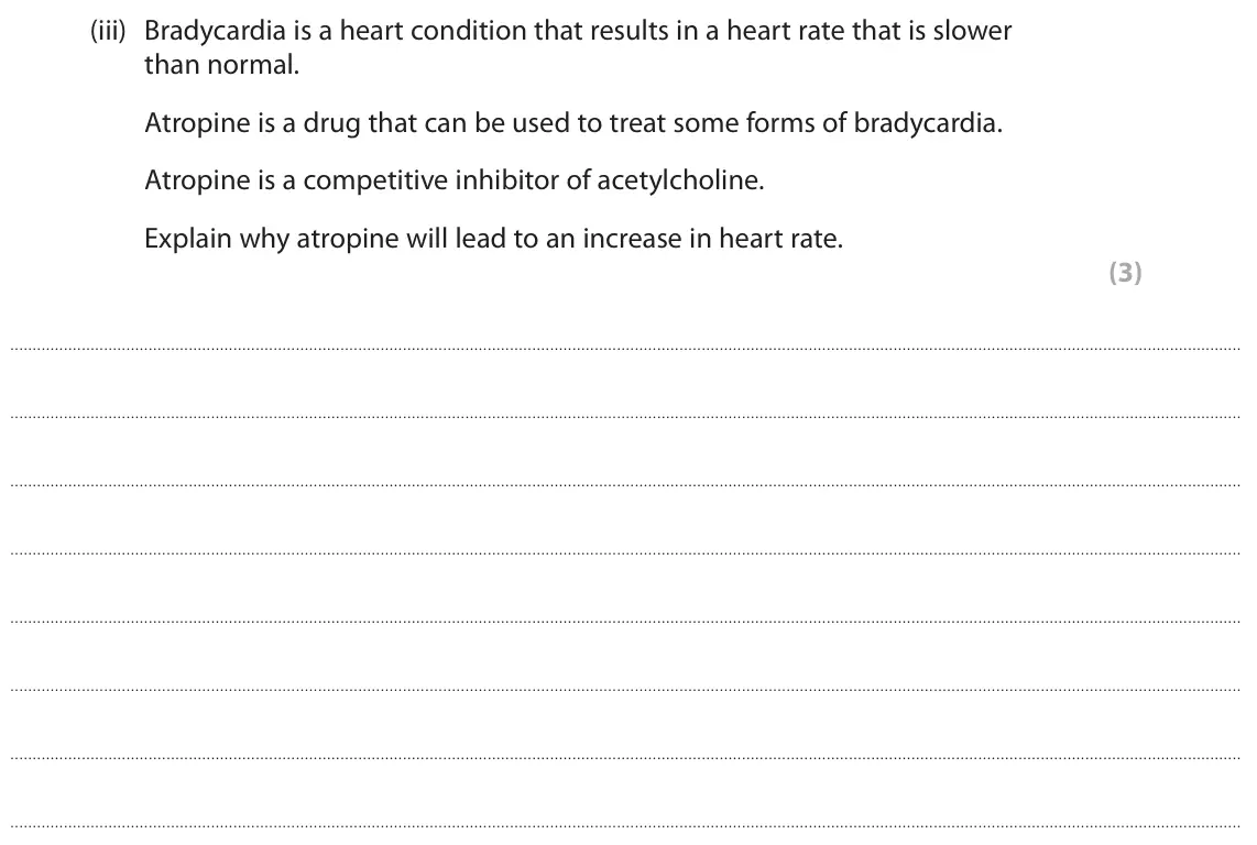 June 2023 Paper 2, question 8(b)(iii): Bradycardia is a heart condition that results in a heart rate that is slower than normal. Atropine is a drug that can be used to treat some forms of bradycardia