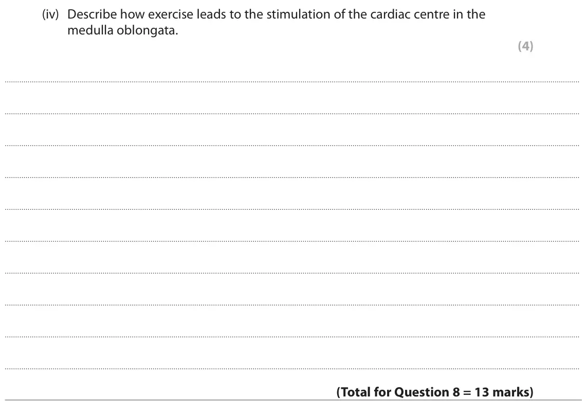 June 2023 Paper 2, question 8(b)(iv): Describe how exercise leads to the stimulation of the cardiac centre in the medulla oblongata. (4)