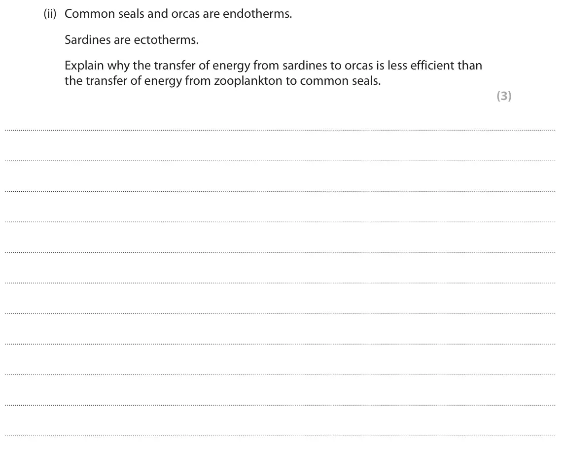 June 2023 Paper 2, question 9(b)(ii): Common seals and orcas are endotherms. Sardines are ectotherms. Explain why the transfer of energy from sardines to orcas is less efficient than the transfer of