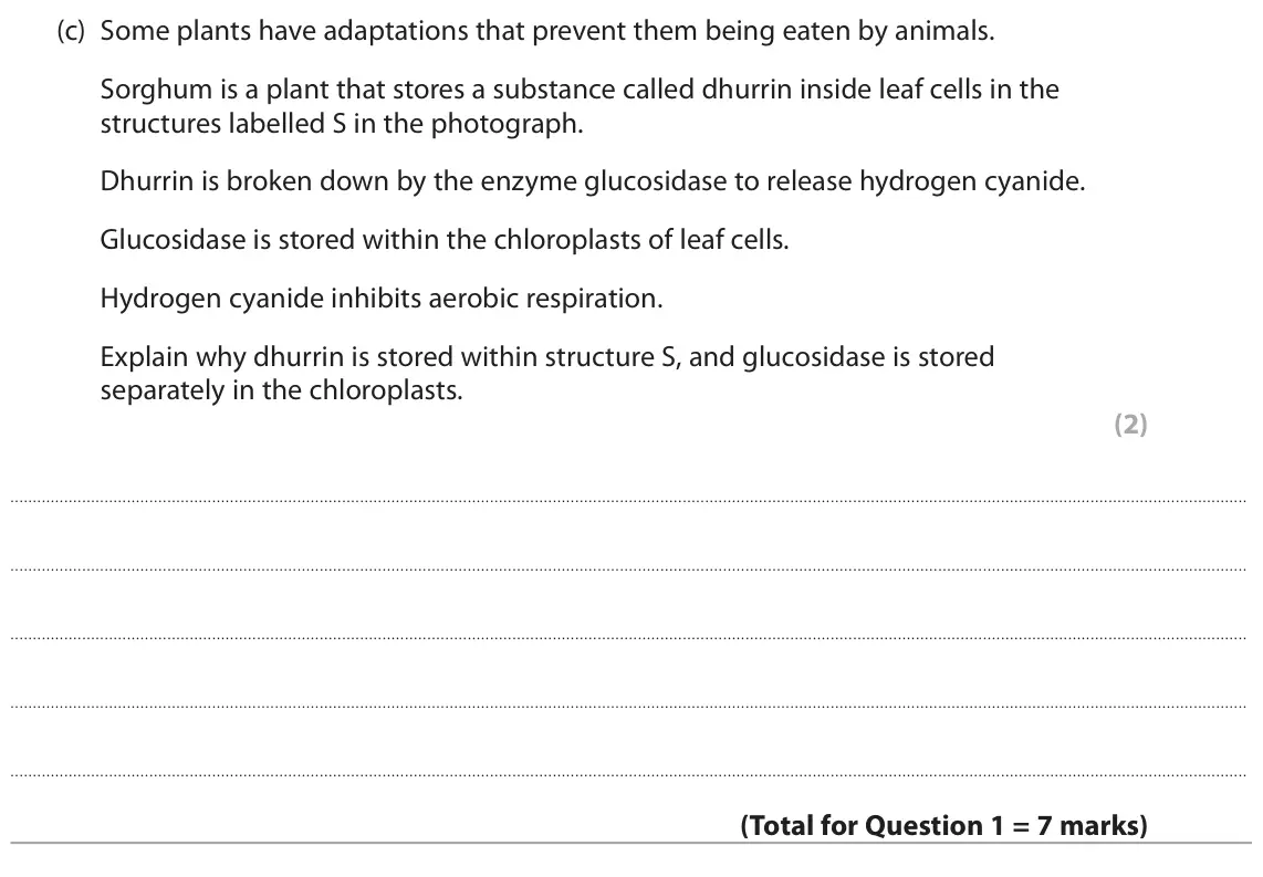 June 2024 Paper 2, question 1(c): Some plants have adaptations that prevent them being eaten by animals. Sorghum is a plant that stores a substance called dhurrin inside leaf cells in the struct
