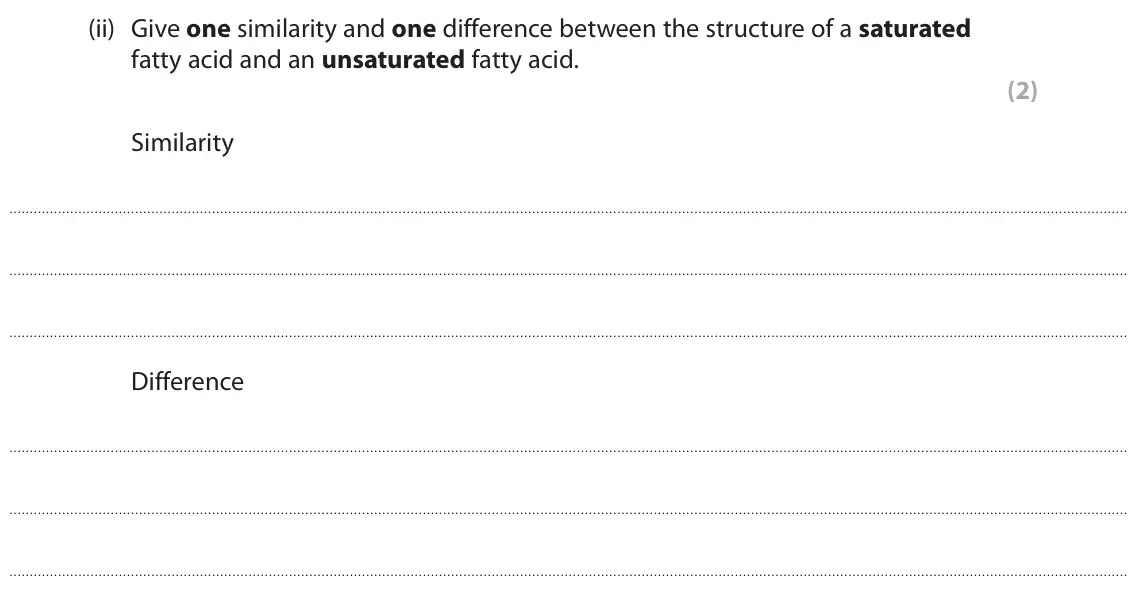 June 2024 Paper 2, question 3(b)(ii): Give one similarity and one difference between the structure of a saturated fatty acid and an unsaturated fatty acid. (2) Similarity Difference