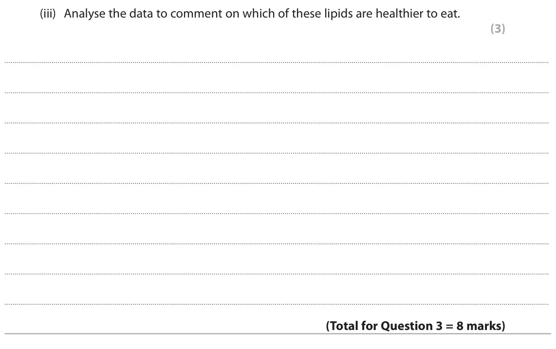 June 2024 Paper 2, question 3(b)(iii): Analyse the data to comment on which of these lipids are healthier to eat. (3)
