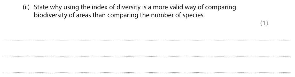 June 2024 Paper 2, question 5(b)(ii): State why using the index of diversity is a more valid way of comparing biodiversity of areas than comparing the number of species. (1)