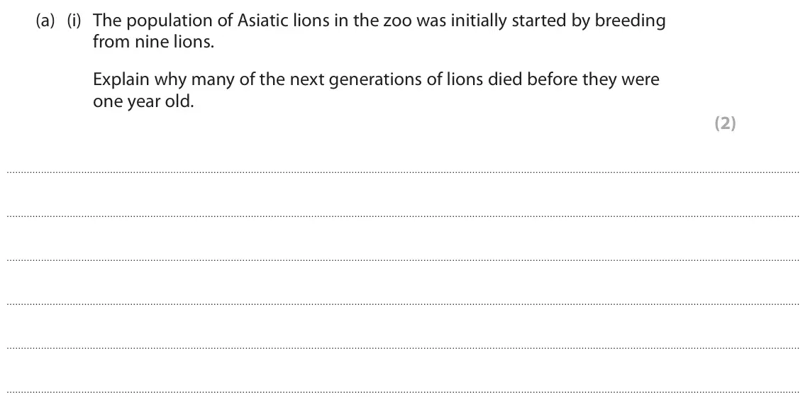 June 2024 Paper 2, question 9(a)(i): The population of Asiatic lions in the zoo was initially started by breeding from nine lions. Explain why many of the next generations of lions died before they