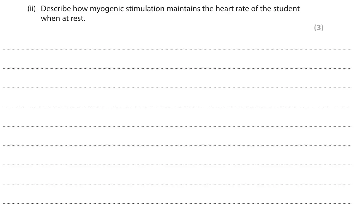 June 2025 Paper 2, question 3(a)(ii): Describe how myogenic stimulation maintains the heart rate of the student when at rest. (3)