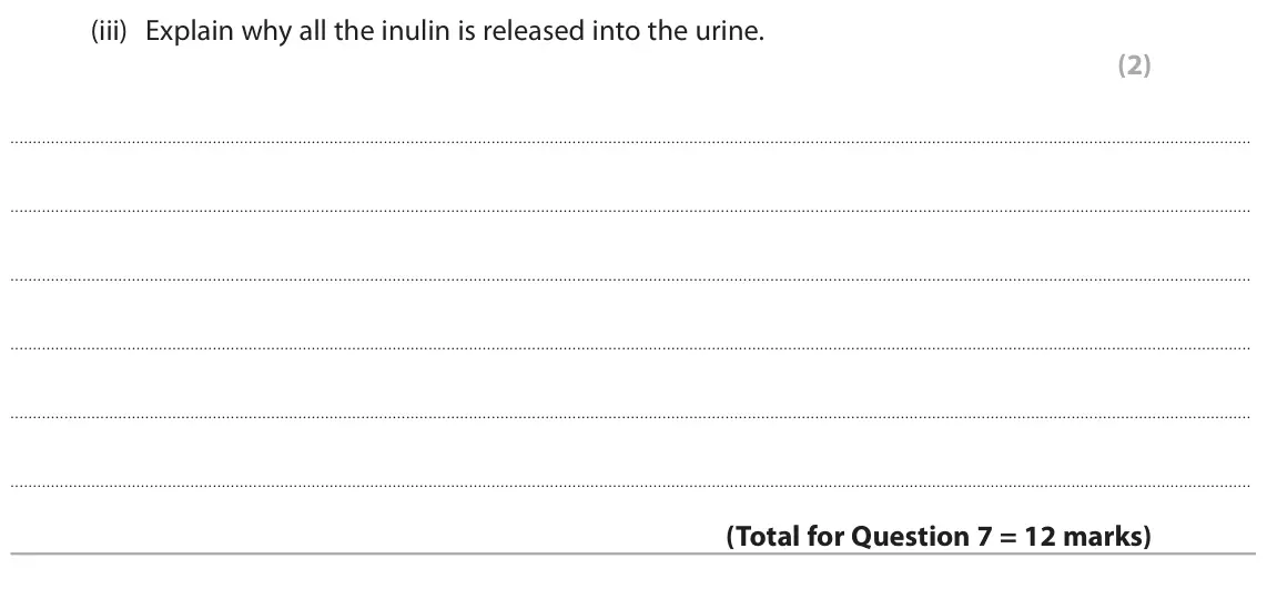 June 2025 Paper 2, question 7(c)(iii): Explain why all the inulin is released into the urine. (2)