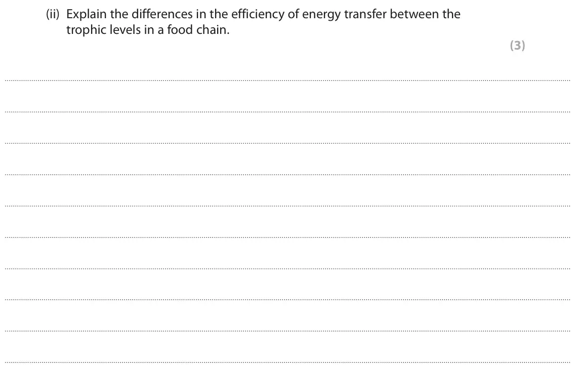 November 2021 Paper 2, question 7(a)(ii): Explain the differences in the efficiency of energy transfer between the trophic levels in a food chain. (3)