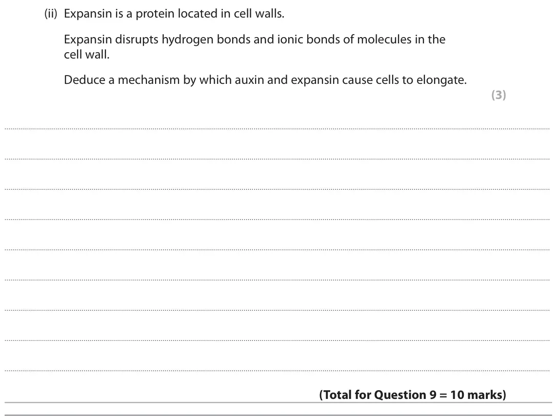 November 2021 Paper 2, question 9(c)(ii): Expansin is a protein located in cell walls. Expansin disrupts hydrogen bonds and ionic bonds of molecules in the cell wall. Deduce a mechanism by which auxin a