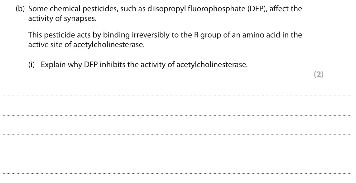 October 2020 Paper 2, question 2(b)(i): Explain why DFP inhibits the activity of acetylcholinesterase. (2)