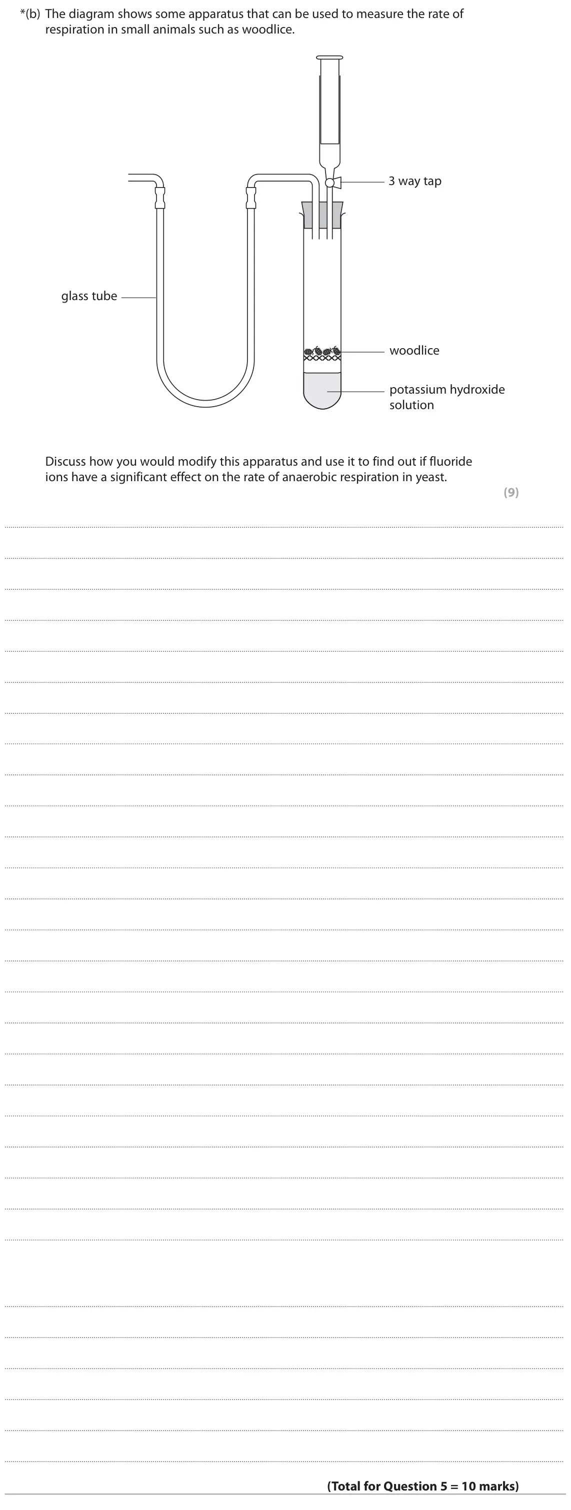 June 2017 Paper 3, question 5(b): The diagram shows some apparatus that can be used to measure the rate of respiration in small animals such as woodlice. 3 way tap glass tube woodlice potassium