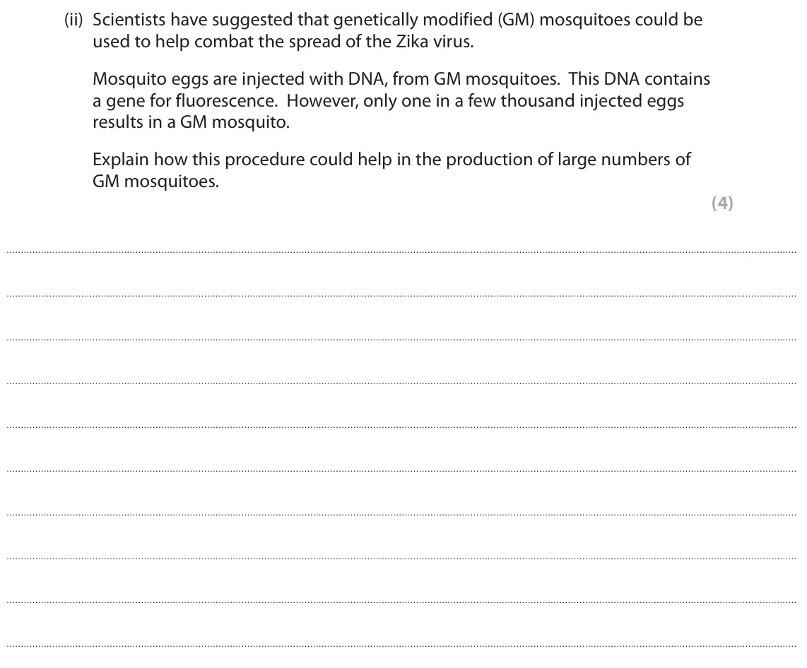 June 2017 Paper 3, question 6(b)(ii): Scientists have suggested that genetically modified (GM) mosquitoes could be used to help combat the spread of the Zika virus. Mosquito eggs are injected with D