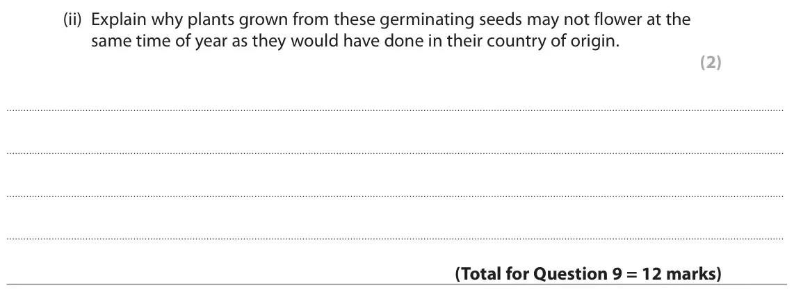 June 2017 Paper 3, question 9(d)(ii): Explain why plants grown from these germinating seeds may not flower at the same time of year as they would have done in their country of origin. (2)