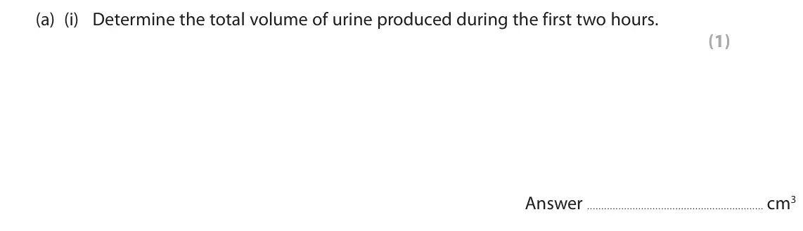 June 2019 Paper 3, question 2(a)(i): Determine the total volume of urine produced during the first two hours. (1) Answer cm3
