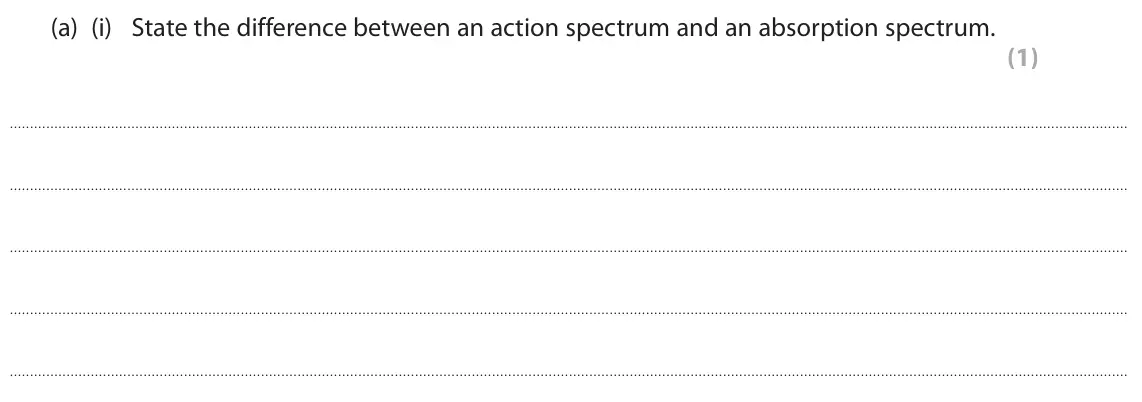June 2019 Paper 3, question 4(a)(i): State the difference between an action spectrum and an absorption spectrum. (1)