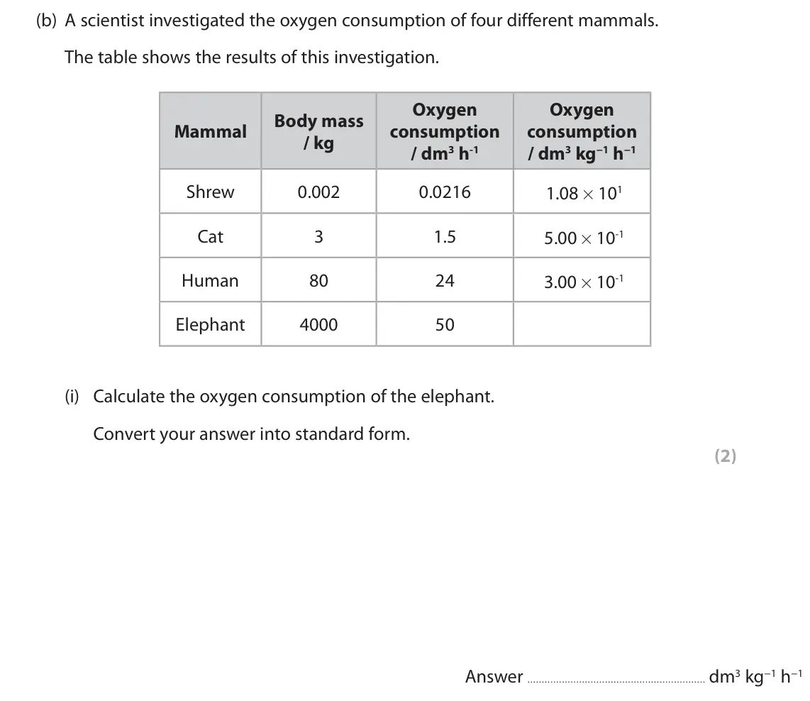June 2019 Paper 3, question 8(b)(i): Calculate the oxygen consumption of the elephant. Convert your answer into standard form. (2) Answer dm3 kg−1 h−1