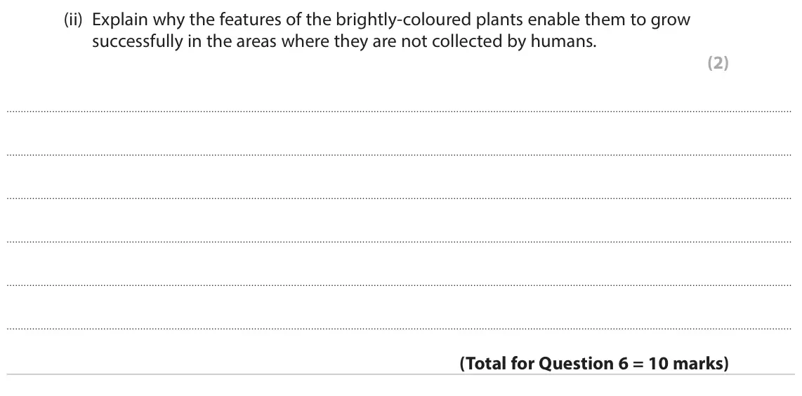 June 2022 Paper 3, question 6(b)(ii): Explain why the features of the brightly-coloured plants enable them to grow successfully in the areas where they are not collected by humans. (2)