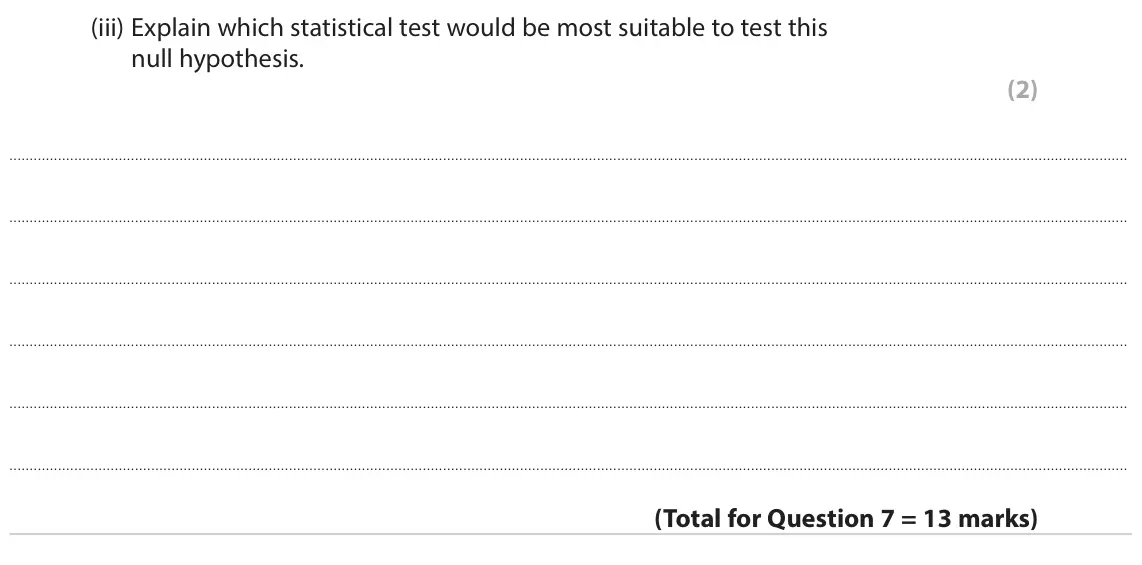 June 2022 Paper 3, question 7(b)(iii): Explain which statistical test would be most suitable to test this null hypothesis. (2)