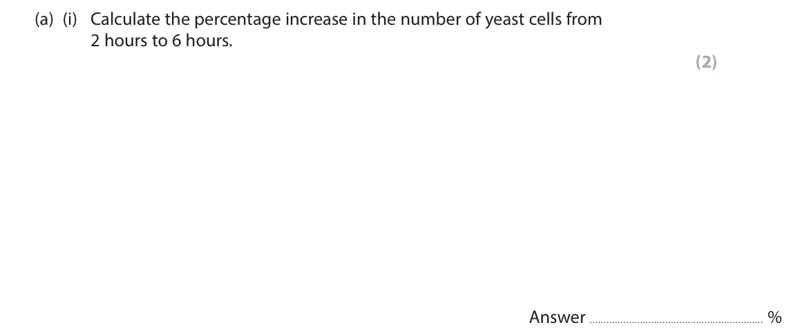 June 2022 Paper 3, question 11(a)(i): Calculate the percentage increase in the number of yeast cells from 2 hours to 6 hours. (2) Answer %