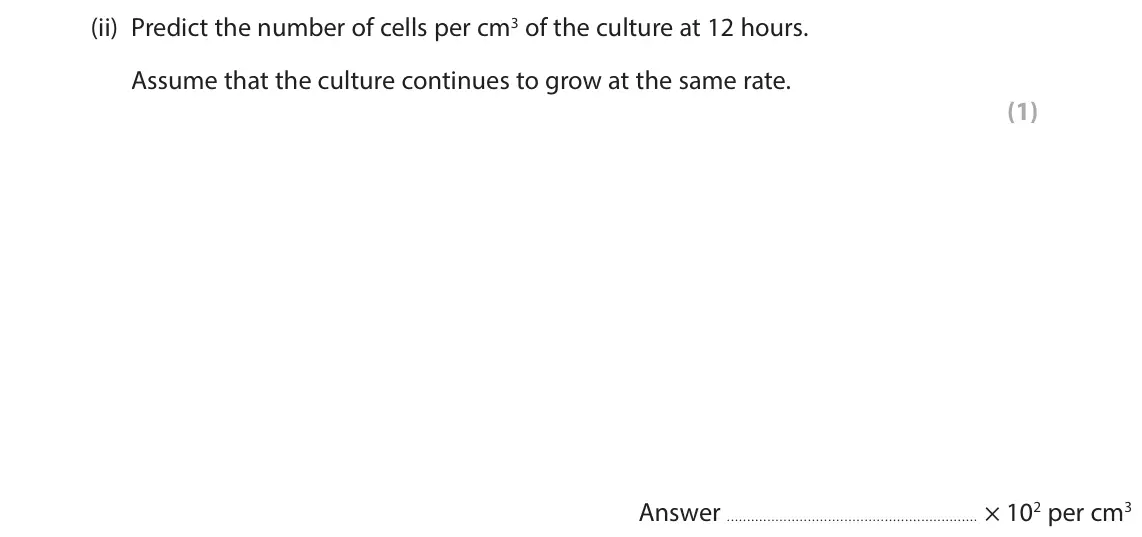 June 2022 Paper 3, question 11(a)(ii): Predict the number of cells per cm3 of the culture at 12 hours. Assume that the culture continues to grow at the same rate. (1) Answer × 102 per cm3