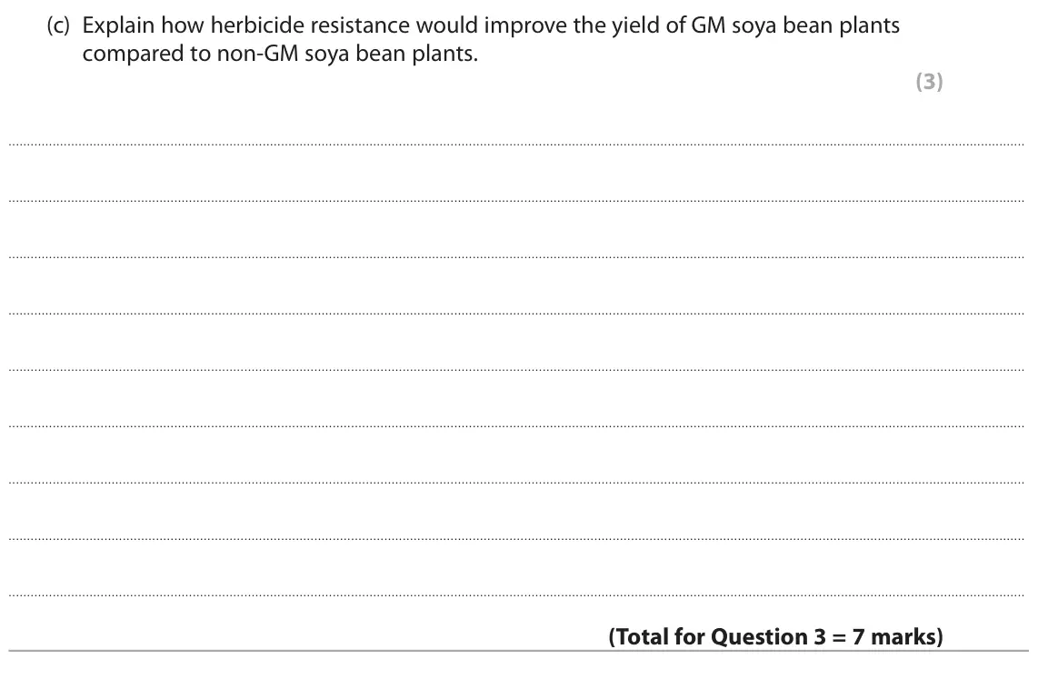 June 2023 Paper 3, question 3(c): Explain how herbicide resistance would improve the yield of GM soya bean plants compared to non‑GM soya bean plants. (3)