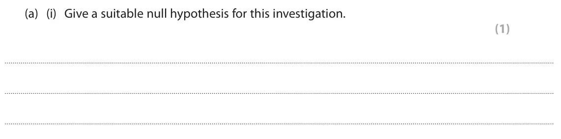 June 2023 Paper 3, question 7(a)(i): Give a suitable null hypothesis for this investigation. (1)