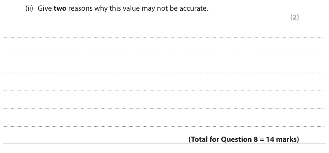June 2023 Paper 3, question 8(c)(ii): Give two reasons why this value may not be accurate. (2)