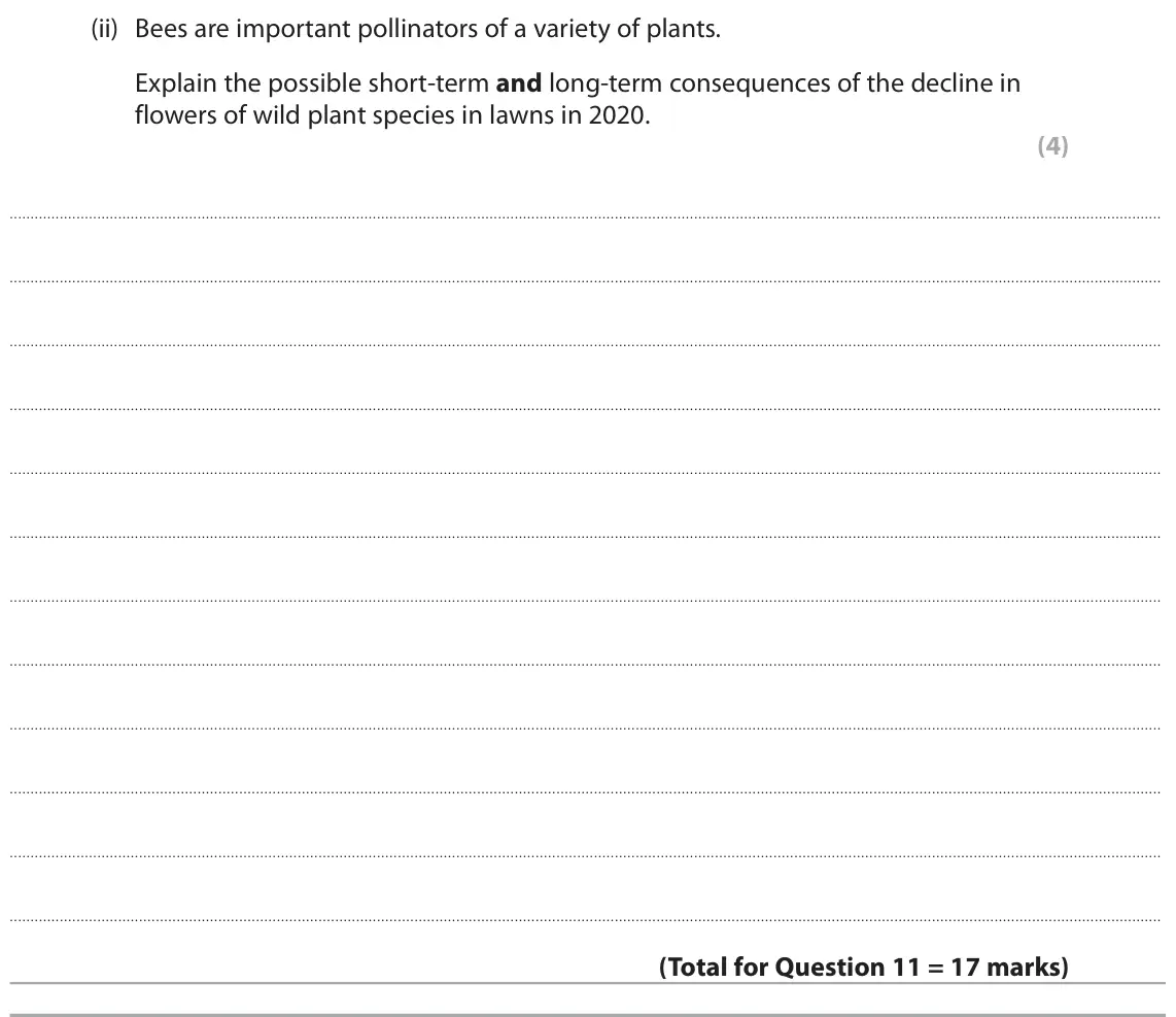 June 2023 Paper 3, question 11(c)(ii): Bees are important pollinators of a variety of plants. Explain the possible short‑term and long‑term consequences of the decline in flowers of wild plant specie