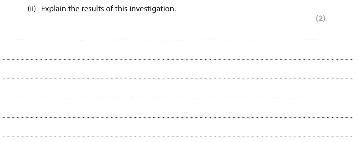 June 2024 Paper 3, question 3(b)(ii): Explain the results of this investigation. (2)
