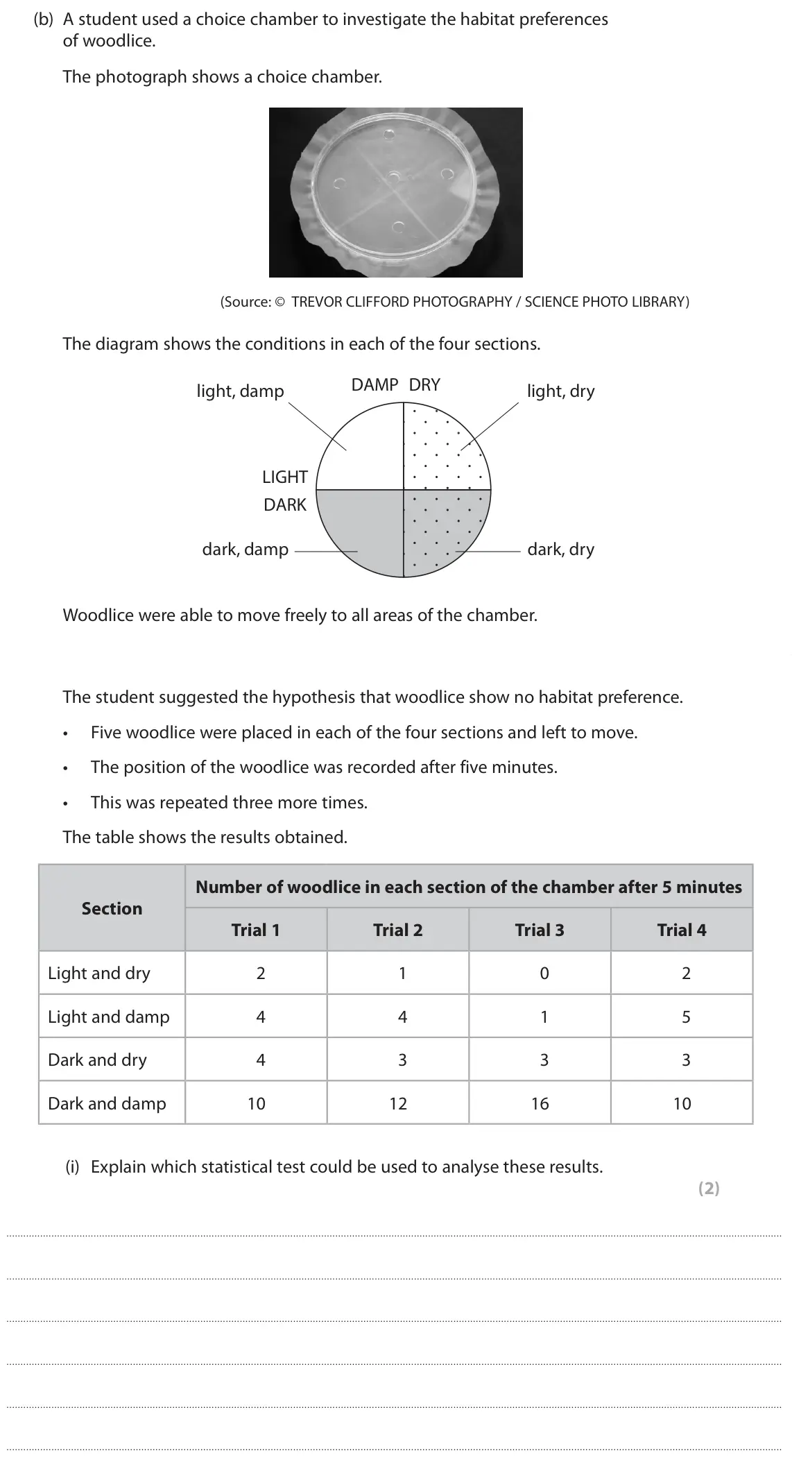 June 2024 Paper 3, question 4(b)(i): Explain which statistical test could be used to analyse these results. (2)