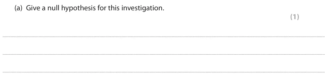 June 2024 Paper 3, question 8(a): Give a null hypothesis for this investigation. (1)