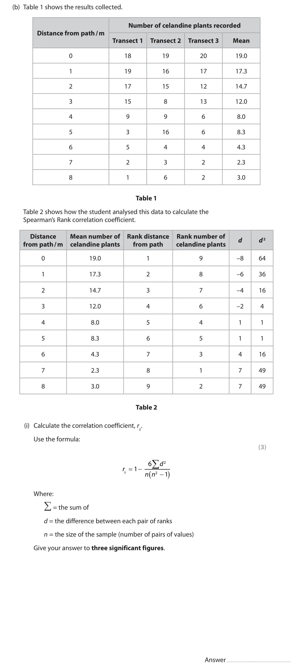 June 2024 Paper 3, question 8(b)(i): Calculate