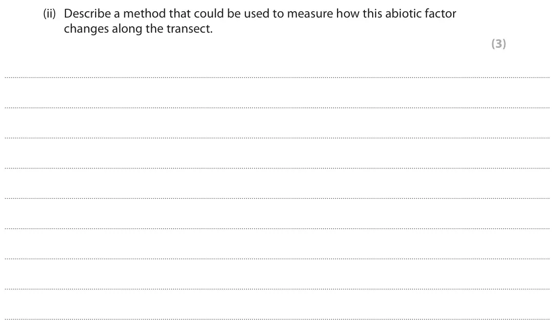 June 2024 Paper 3, question 8(c)(ii): Describe a method that could be used to measure how this abiotic factor changes along the transect. (3)