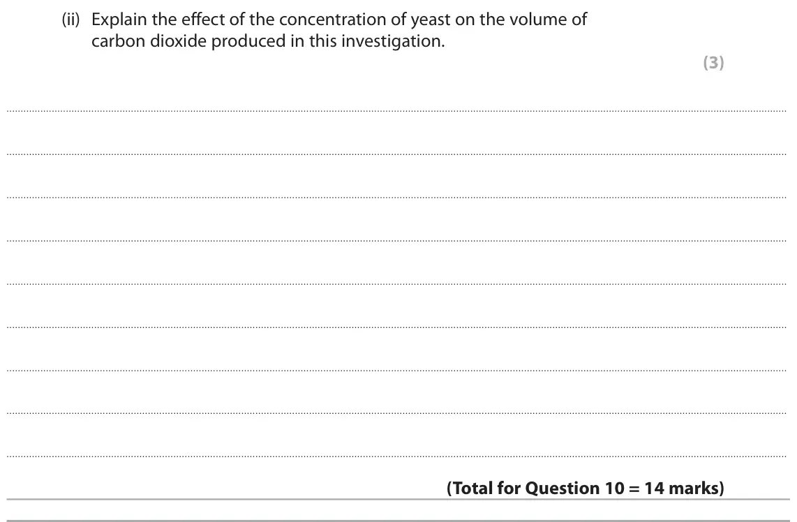 June 2024 Paper 3, question 10(c)(ii): Explain the effect of the concentration of yeast on the volume of carbon dioxide produced in this investigation. (3)