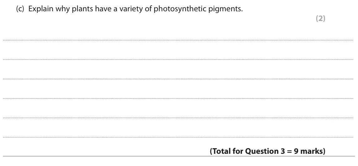 June 2025 Paper 3, question 3(c): Explain why plants have a variety of photosynthetic pigments. (2)
