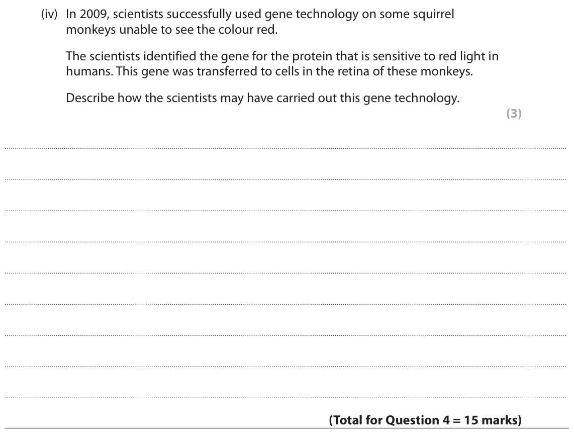 June 2025 Paper 3, question 4(b)(iv): In 2009, scientists successfully used gene technology on some squirrel monkeys unable to see the colour red. The scientists identified the gene for the protein