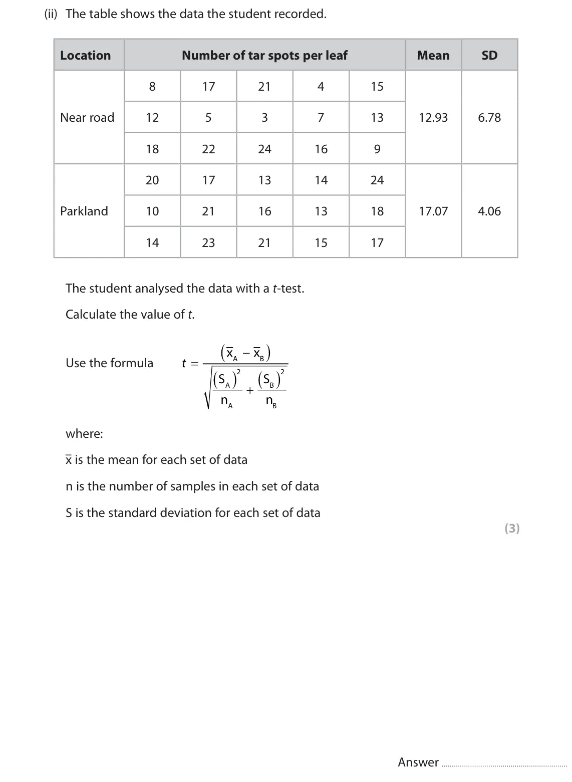 June 2025 Paper 3, question 8(a)(ii): The table shows the data the student recorded. Location Number of tar spots per leaf Mean SD 8 17 21 4 15 Near road 12 5 3 7 13 12.93 6.78 18 22 24 16 9 20 17 1