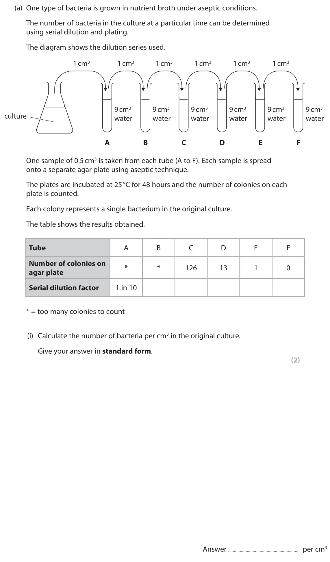 June 2025 Paper 3, question 11(a)(i): Calculate the number of bacteria per cm3 in the original culture. Give your answer in standard form. (2) Answer per cm3