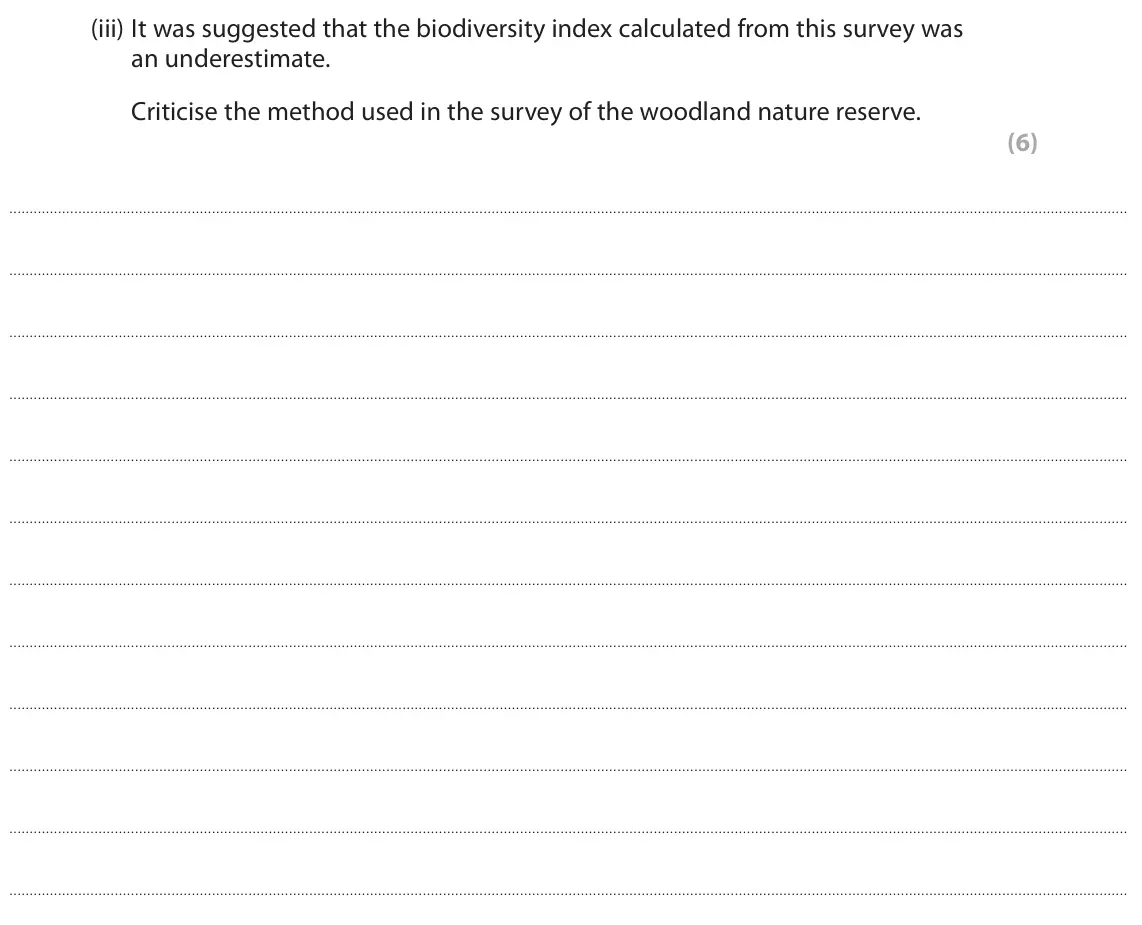 November 2021 Paper 3, question 4(a)(iii): It was suggested that the biodiversity index calculated from this survey was an underestimate. Criticise the method used in the survey of the woodland nature re
